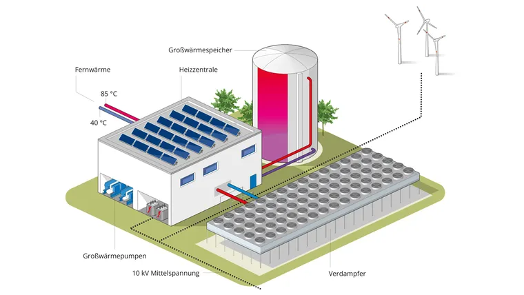2508118_SES_VKU_AmWind-C-StadtEnergieSpeicherGmbH-01