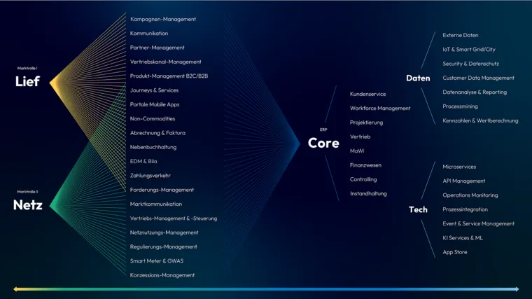 Bild-Beitrag_News_INTENSE_01_2026_1
