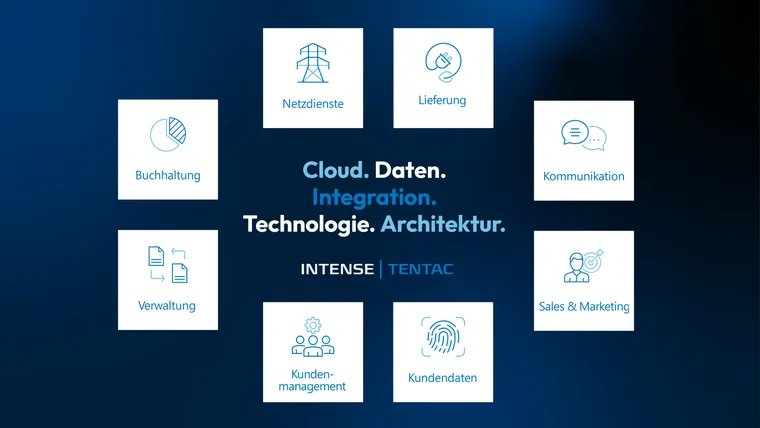 Grafik_News-INTENSE-AG_01_2026_neu