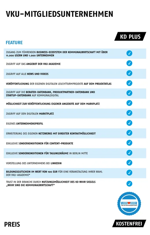 KD free und KD Plus Features für VKU-Mitgliedsunternehmen