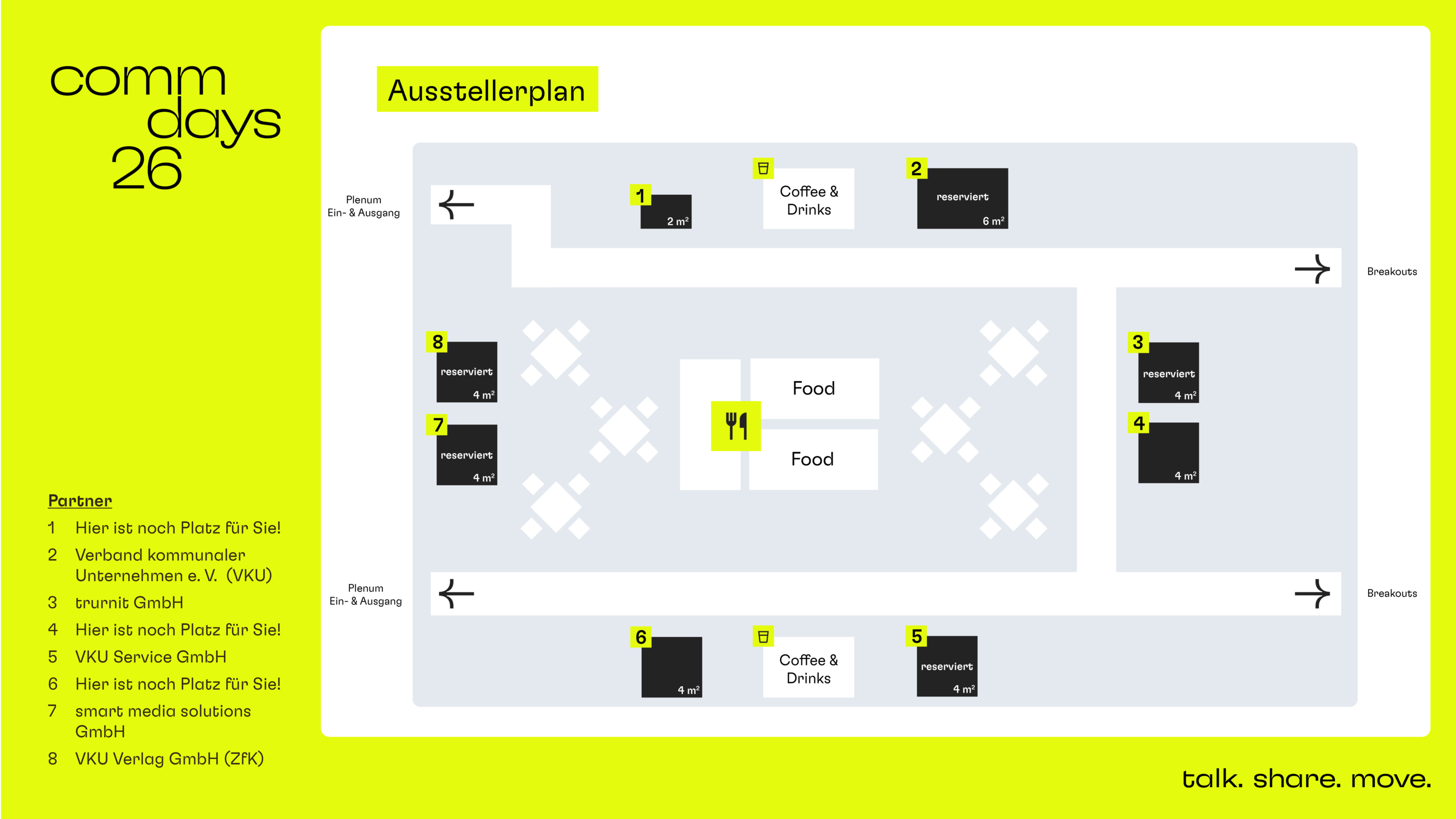 Ausstellerplan_commdays 06.03.2026