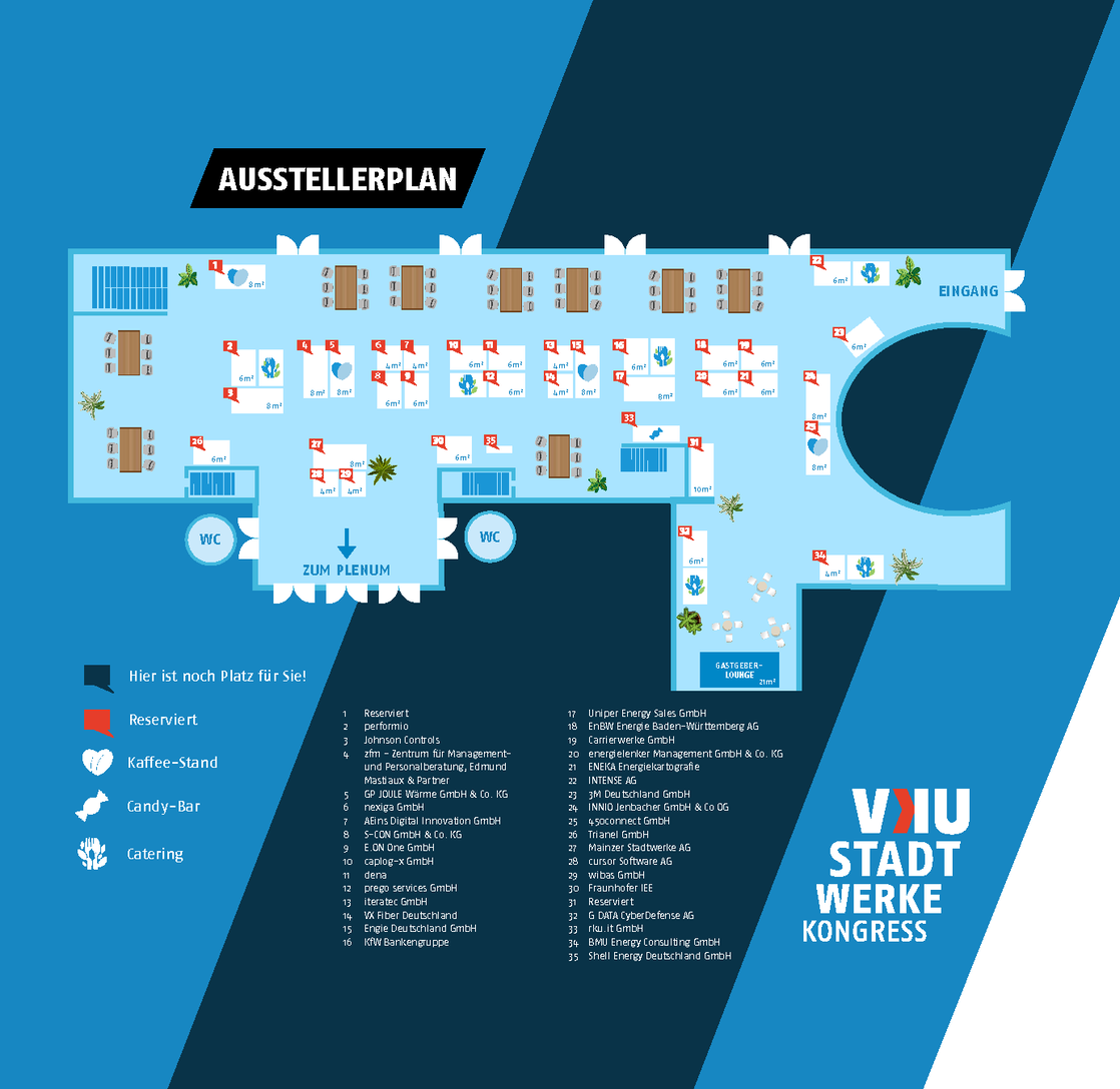 VKU-Stadtwerkekongress 2025 Ausstellerplan