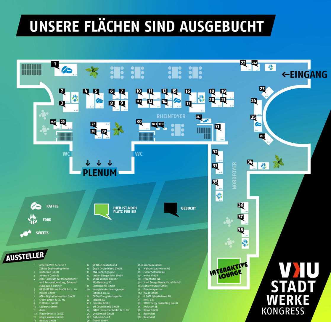 VKU-Stadtwerkekongress 2025 Ausstellerplan