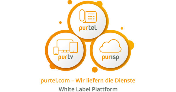 Wir liefern die Dienste - Telefonie (VoIP), ISP und IPTV